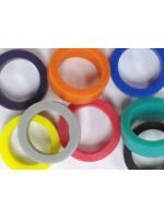 Colour Coding Instrument Rings